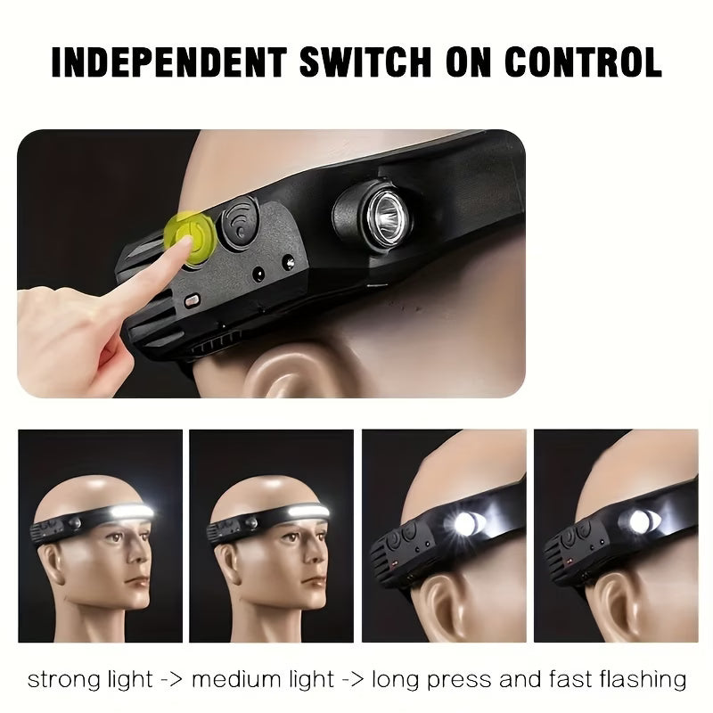Wave Sensing LED Headlamp