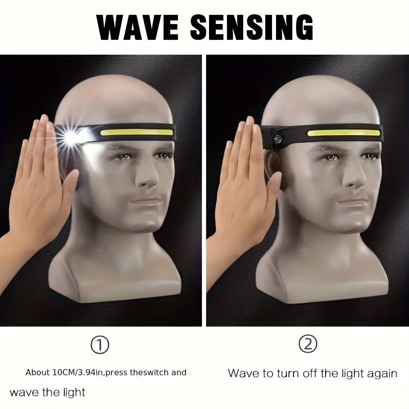 Wave Sensing LED Headlamp